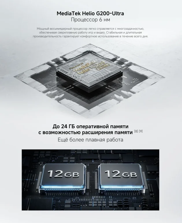 Смартфон Xiaomi Redmi Note 15 Pro 12/512GB Black RU 15