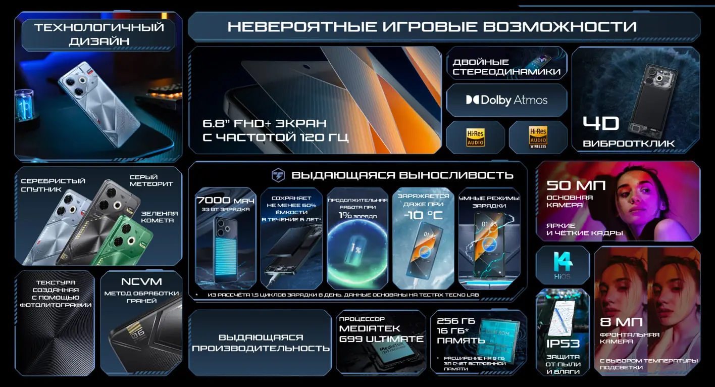 Смартфон TECNO POVA 6 Neo 8/128GB Speed Black 2