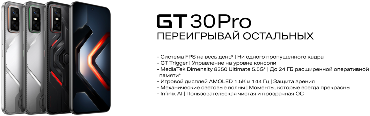 Смартфон Infinix GT 30 Pro 12/256Gb Shadow Ash 4