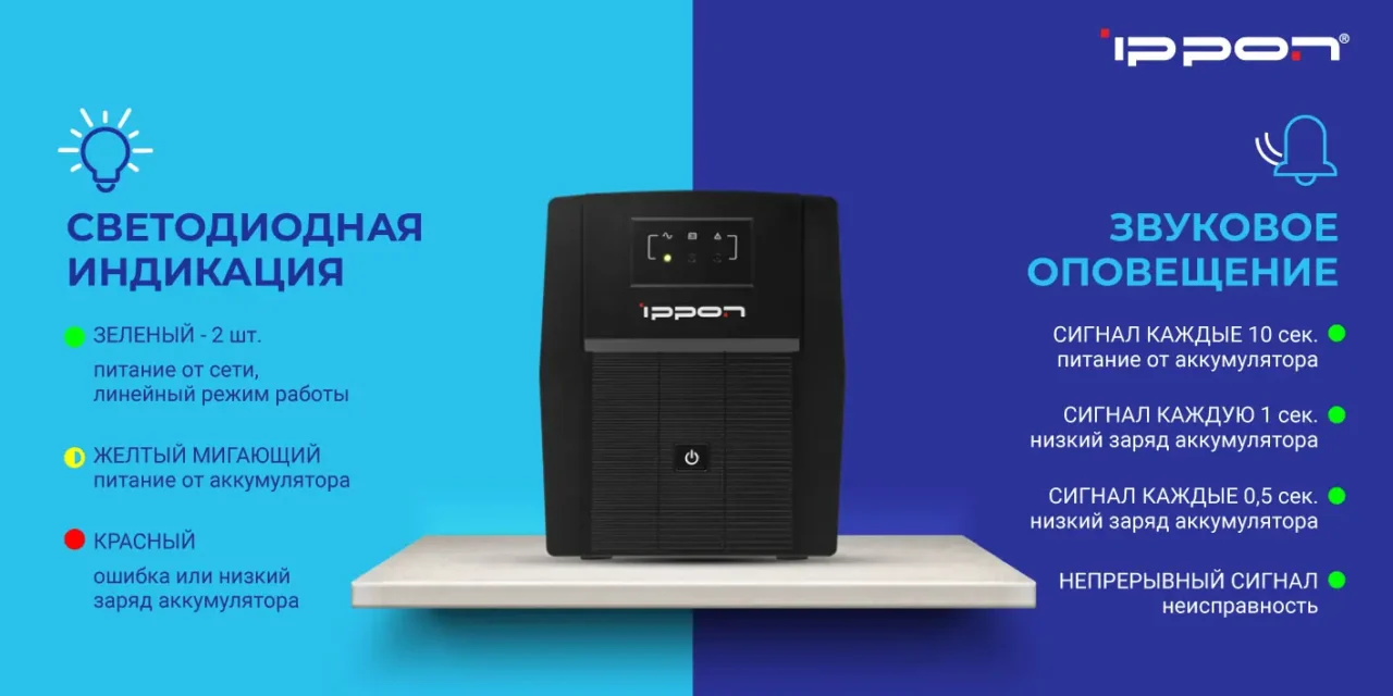 Источник бесперебойного питания Ippon Back Basic 2200 Euro (линейно-интерактивный, 2200 ВА, 1320 Вт, 6