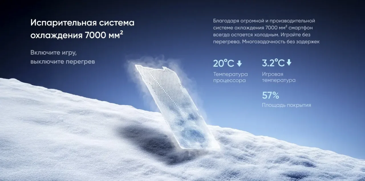 Смартфон Realme 15 Pro 12/512 Gb Белый 8