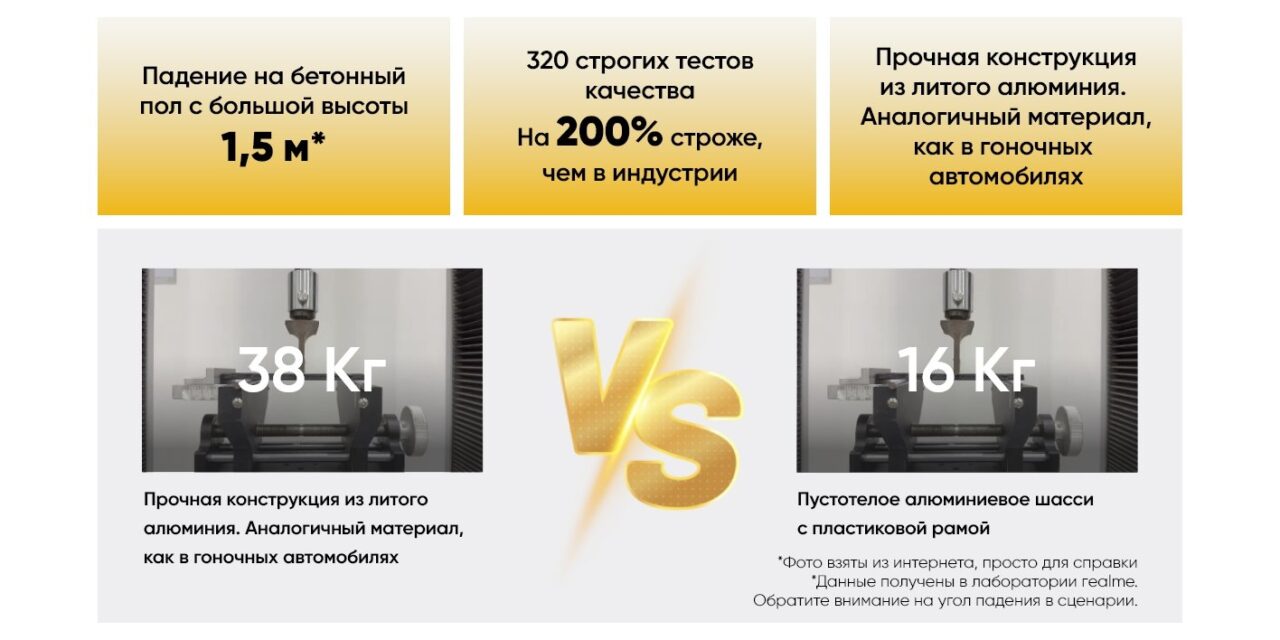 Смартфон Realme C61 8/256 Блестящий Золотой 4