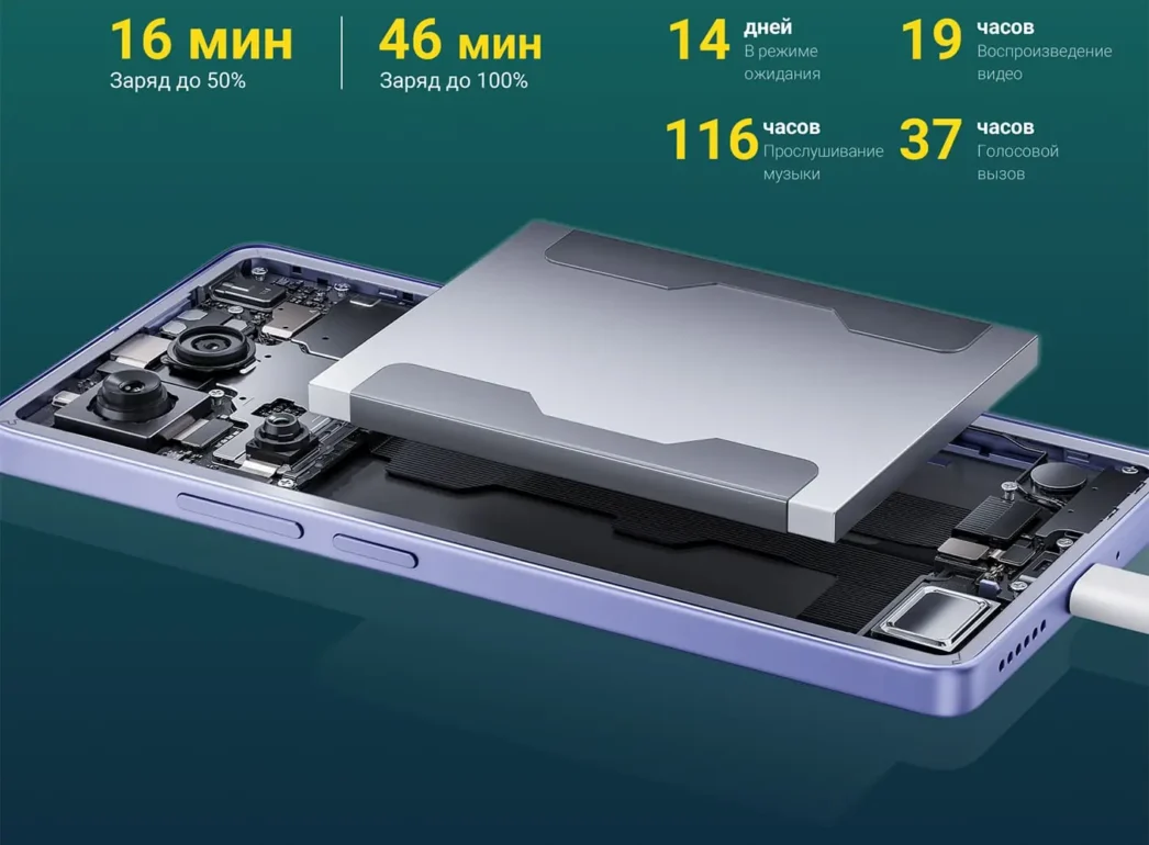 Смартфон Xiaomi Redmi Note 13 Pro, 8/256 ГБ, 4G, лесной зеленый 27 Смартфон Xiaomi Redmi Note 13 Pro, 8/256 ГБ, 4G, лесной зеленый 27