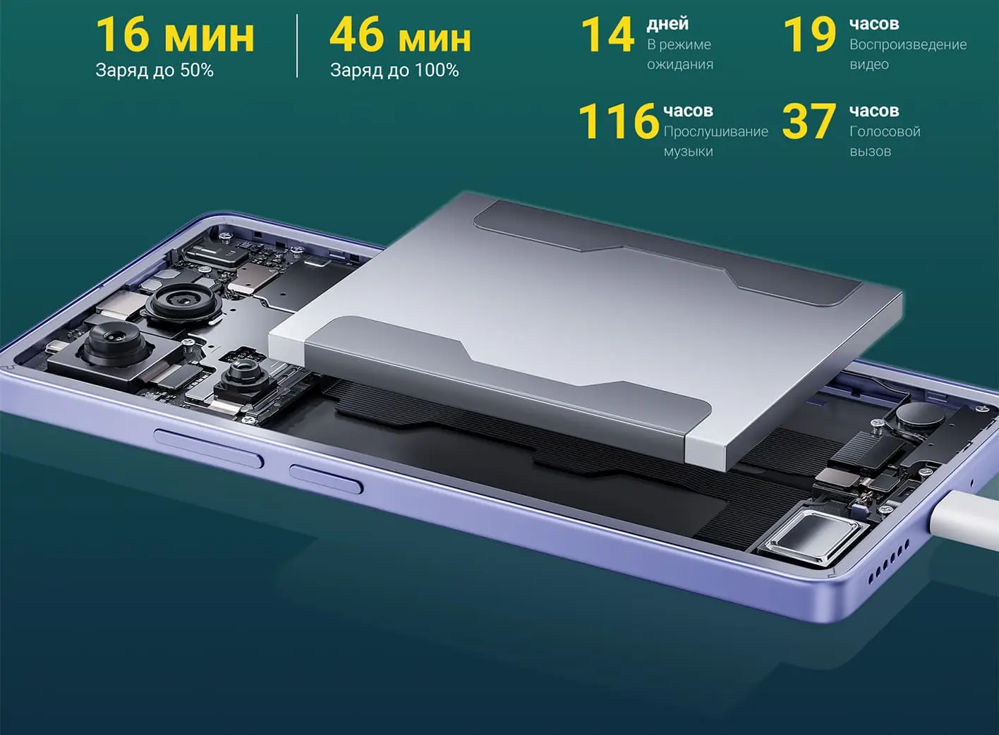 Смартфон Xiaomi Redmi Note 13 Pro 4G 12/256 ГБ Лавандово-фиолетовый 29