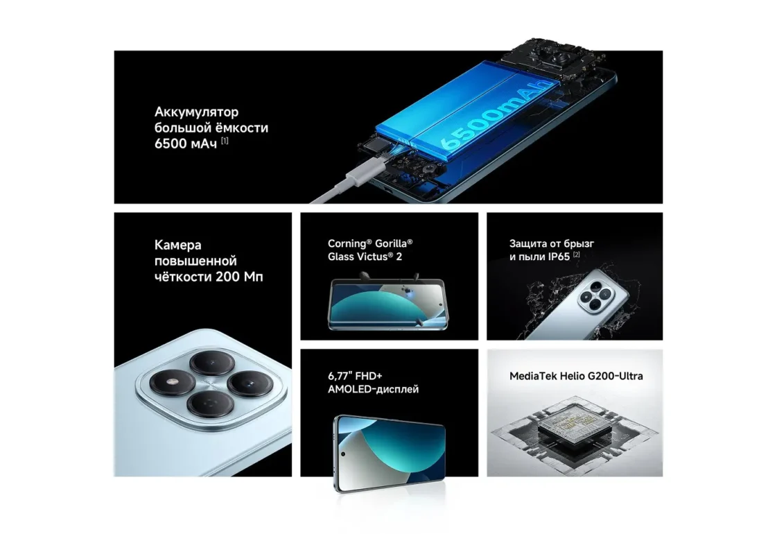 Смартфон Xiaomi Redmi Note 15 Pro 12/512GB Black RU 2