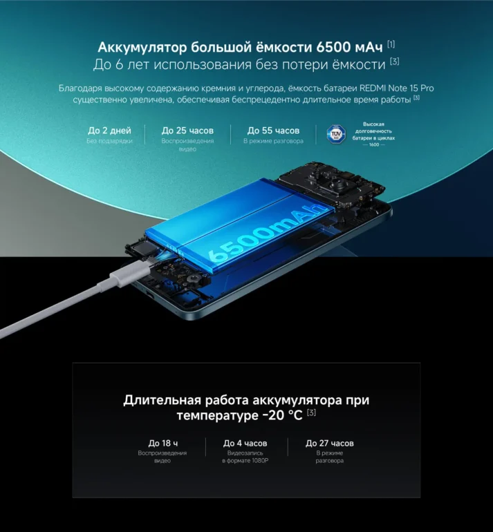 Смартфон Xiaomi Redmi Note 15 Pro 12/512GB Black RU 4