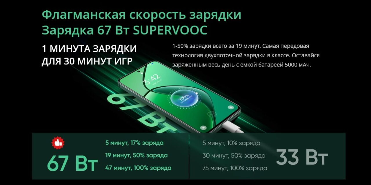 Смартфон Realme 12 4G 8/256 Gb Blue 3