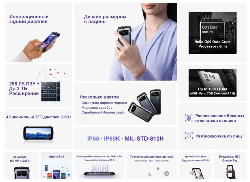 Смартфон DOOGEE S Mini 15( 8+7 Gb)/256 Gb Frost Silver 2 Смартфон DOOGEE S Mini 15( 8+7 Gb)/256 Gb Frost Silver 2