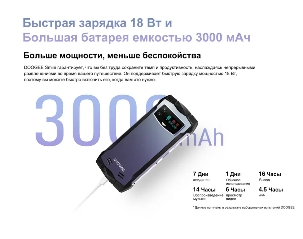 Смартфон DOOGEE S Mini 15( 8+7 Gb)/256 Gb Frost Silver 13 Смартфон DOOGEE S Mini 15( 8+7 Gb)/256 Gb Frost Silver 13