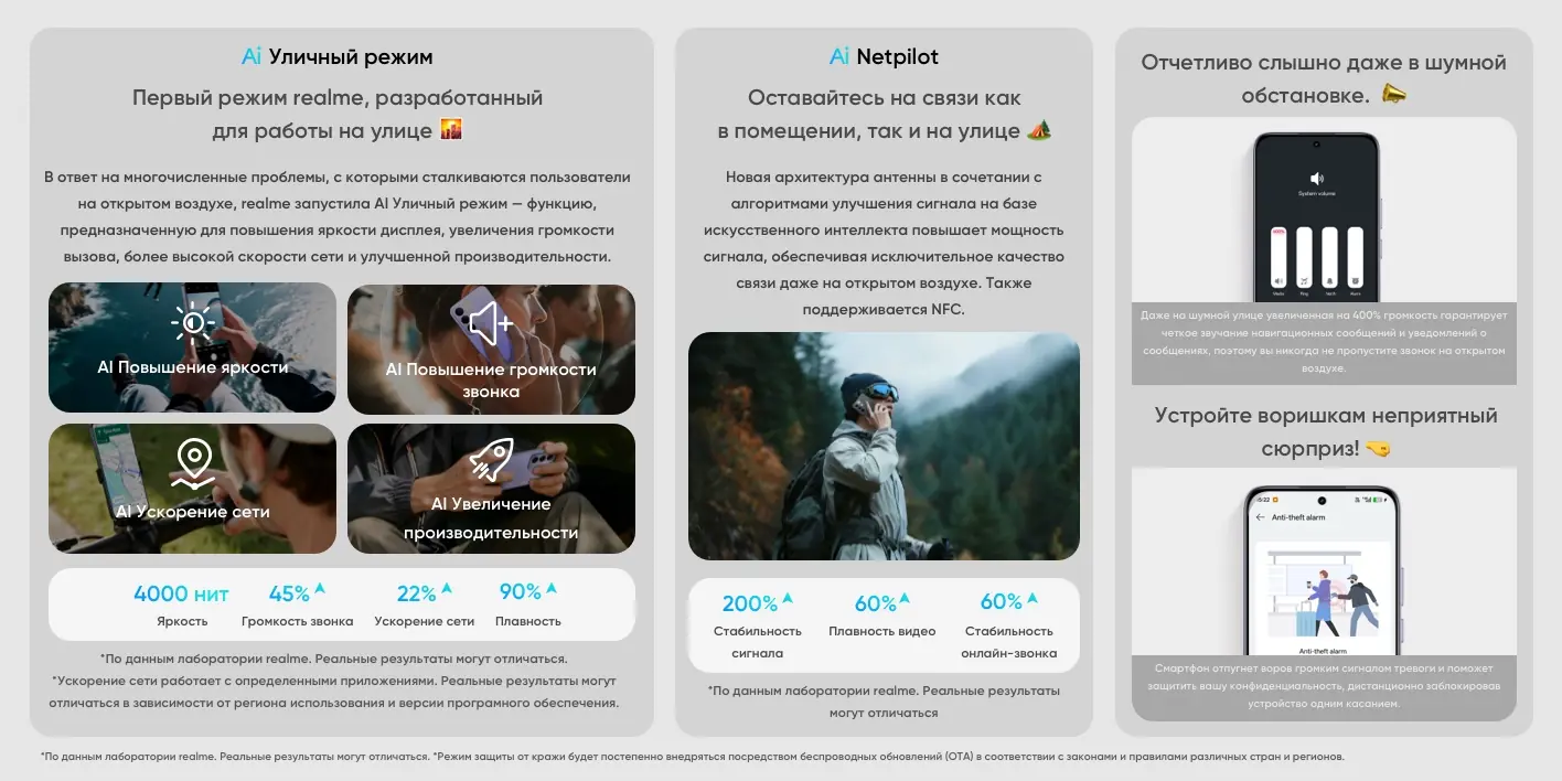 Смартфон Realme C85 Pro 8/256 Gb Фиолетовый 9