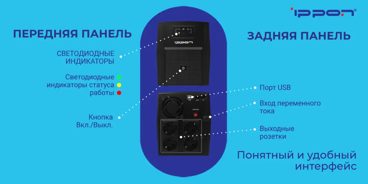 Источник бесперебойного питания Ippon Back Basic 2200 Euro (линейно-интерактивный, 2200 ВА, 1320 Вт, 4