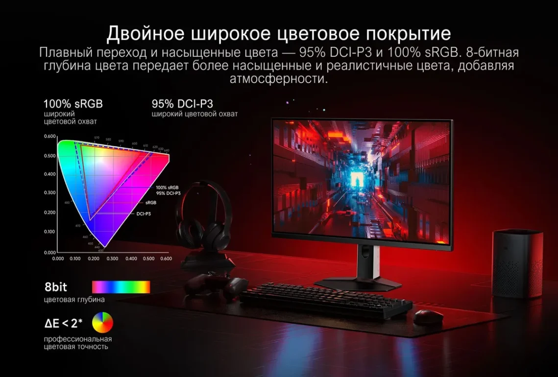 Монитор 27" Xiaomi Redmi Display G27Q 2025 (P27QCB-RG) 5