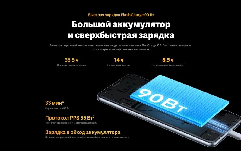 Смартфон VIVO IQOO Z10 5G 8/256Gb Silver 7