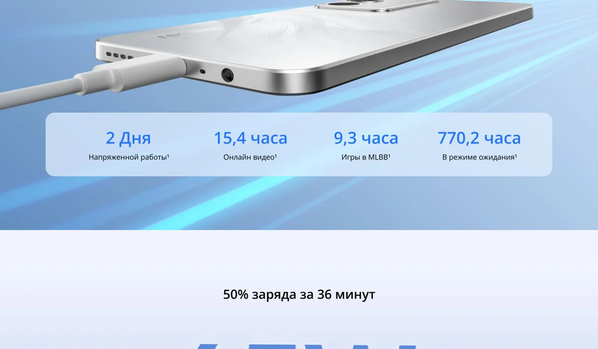 Смартфон Realme C71 6/128 Green 6