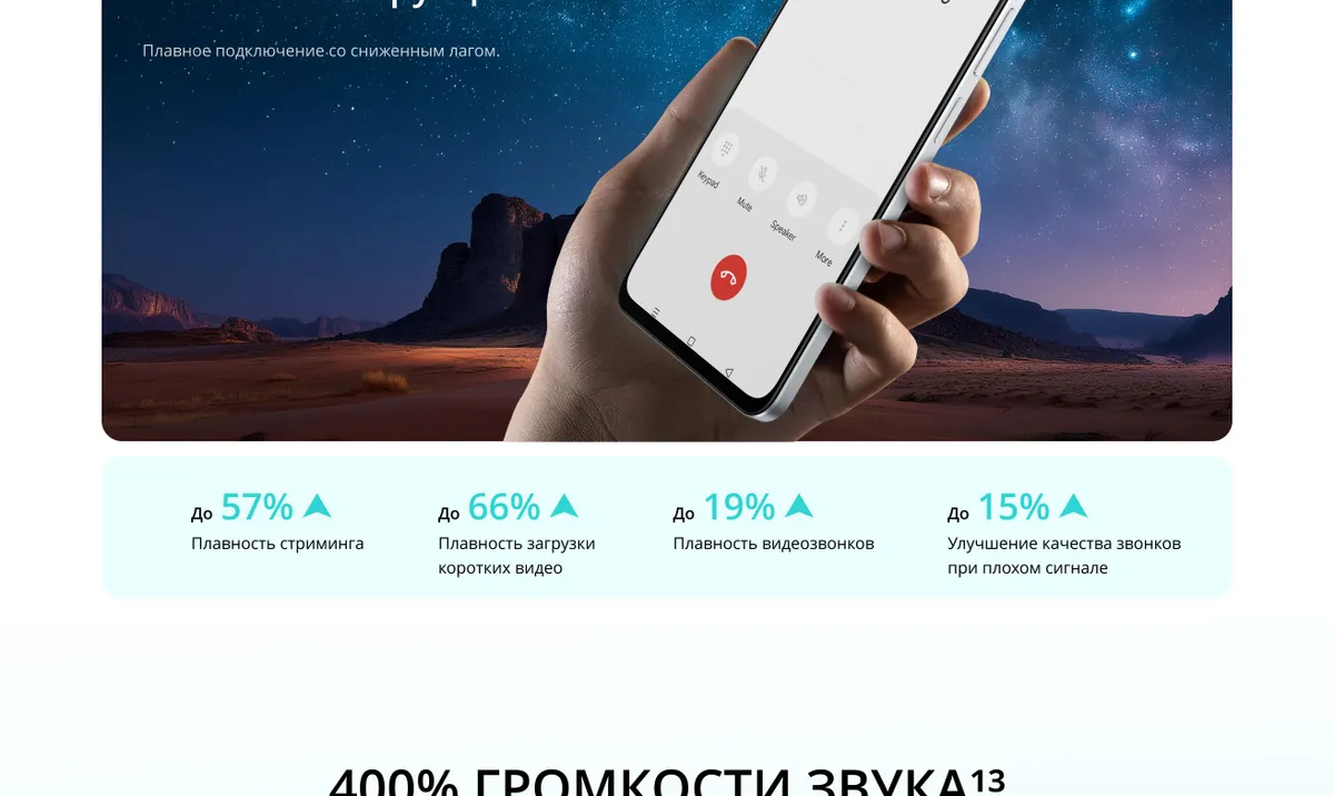 Смартфон Realme C71 6/128 Green 41