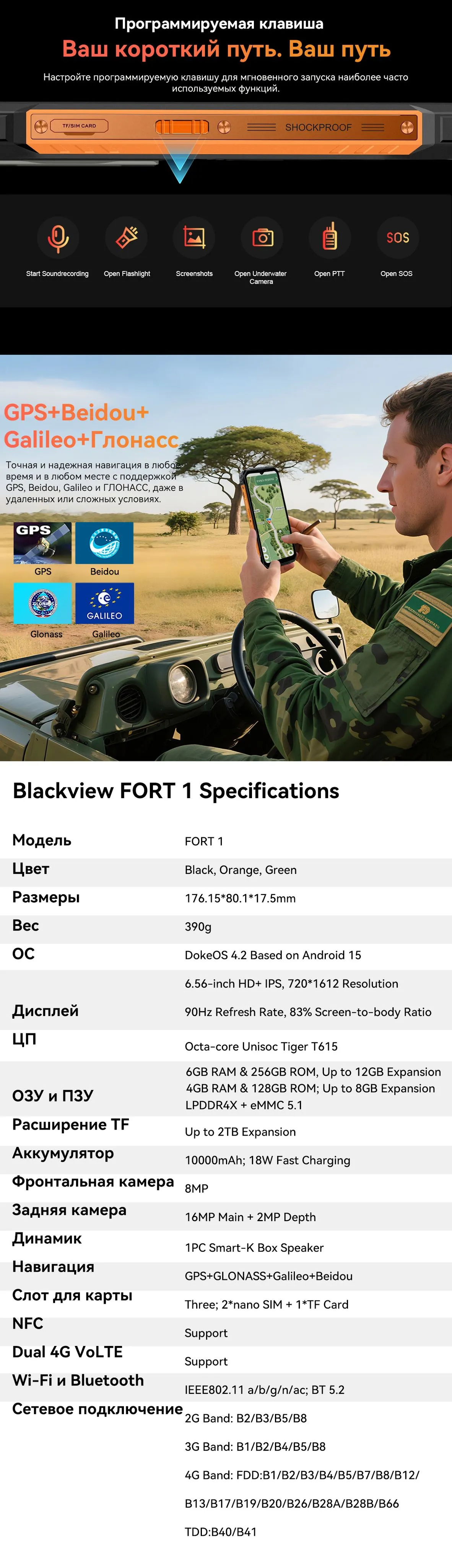 Смартфон Blackview Fort 1 6/256 Gb Black 20