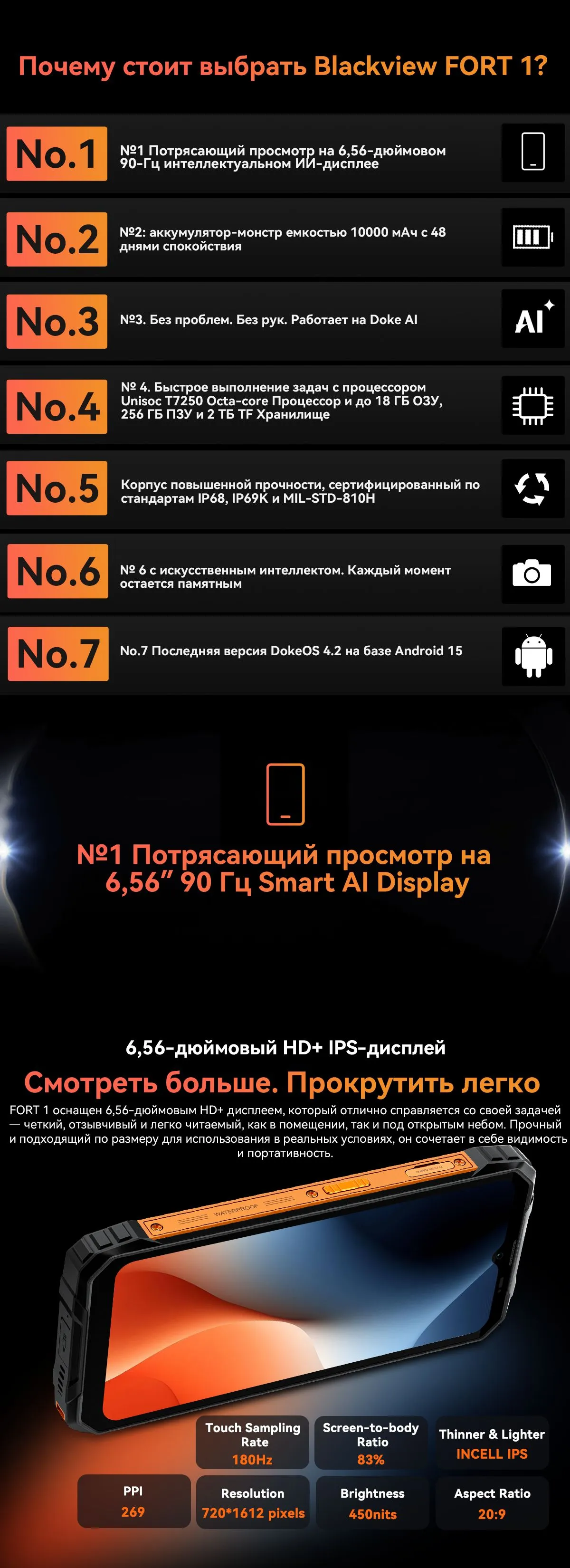 Смартфон Blackview Fort 1 6/256 Gb Black 2