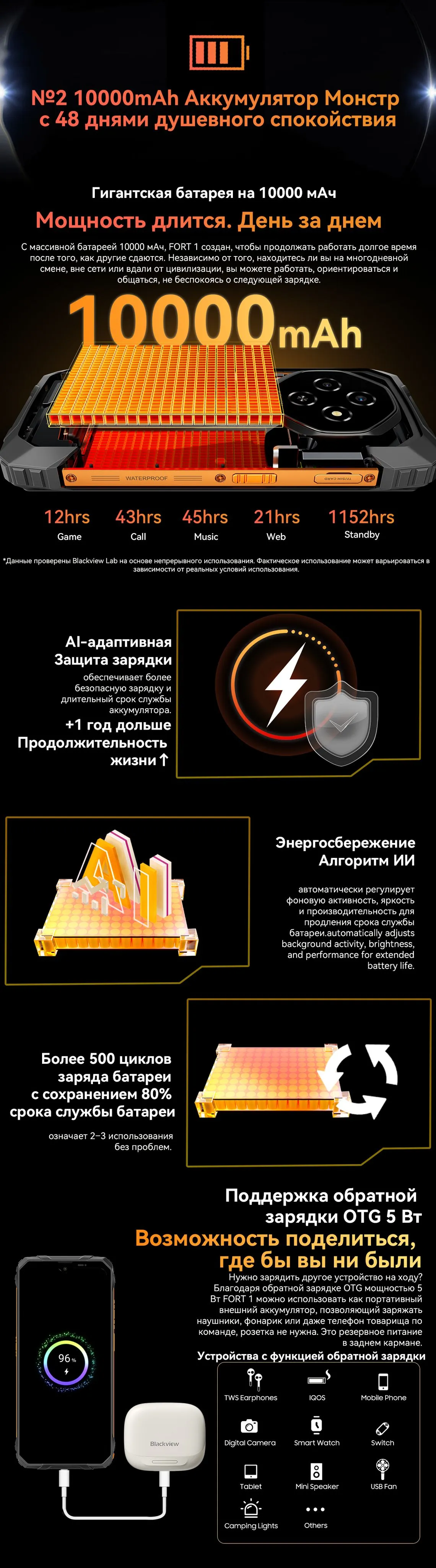 Смартфон Blackview Fort 1 6/256 Gb Black 4