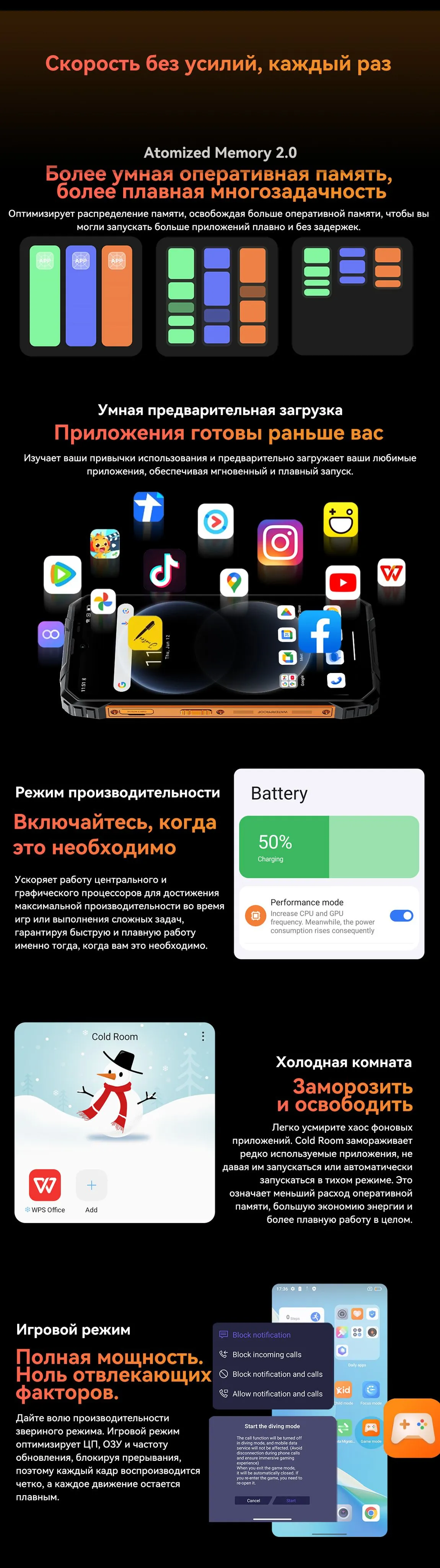 Смартфон Blackview Fort 1 6/256 Gb Black 17