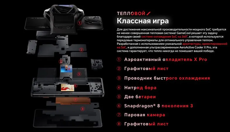 Смартфон Asus Rog Phone 9 FE 16/256Gb Black Global 12