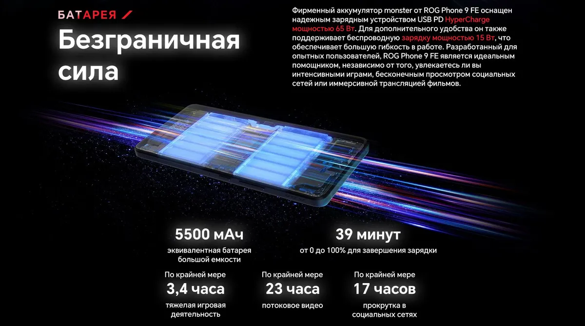 Смартфон Asus Rog Phone 9 FE 16/256Gb Black Global 28