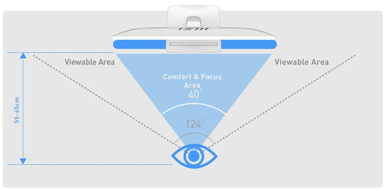 Монитор 24.5" MSI PRO MP251W E2 (120Hz), белый (24.5",1920x1080@120 Гц, IPS, LED, 1500:1, 300 Кд/м², 17