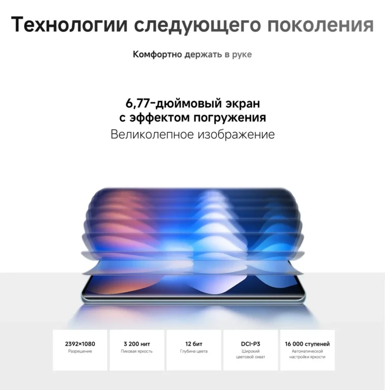 Смартфон Xiaomi Redmi Note 15 6/128GB Black 13