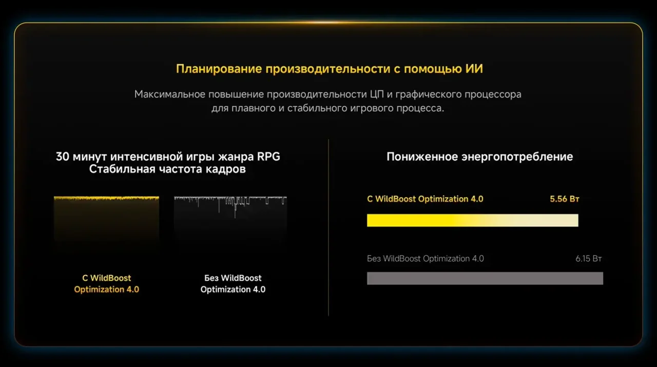 Смартфон Xiaomi POCO F7 Pro 12/256 Blue 5 Смартфон Xiaomi POCO F7 Pro 12/256 Blue 5