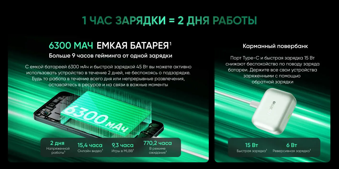 Смартфон REALME P3 Lite (RMX5300) 8/256Gb Белое Облако 3 Смартфон REALME P3 Lite (RMX5300) 8/256Gb Белое Облако 3