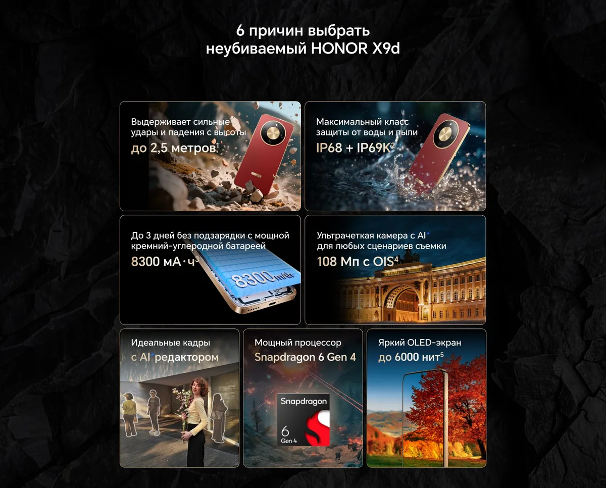 Смартфон Honor X9d 8/256Gb RU Mint 2