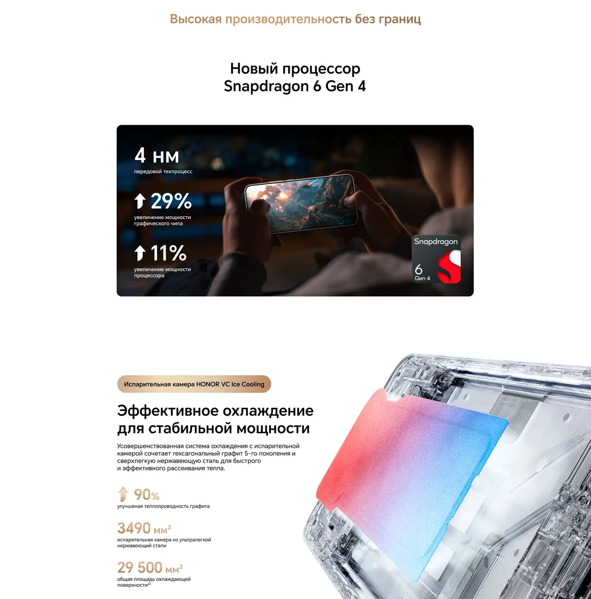 Смартфон Honor X9d 8/256Gb RU Mint 10