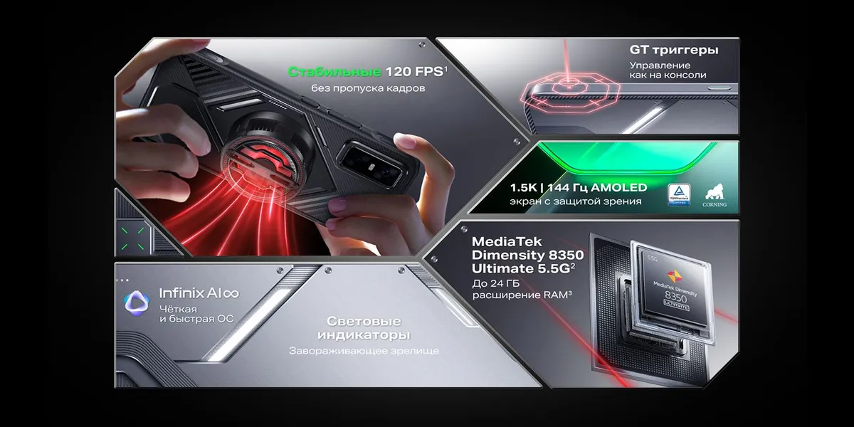 Смартфон Infinix GT 30 Pro 12/256Gb Blade White 2