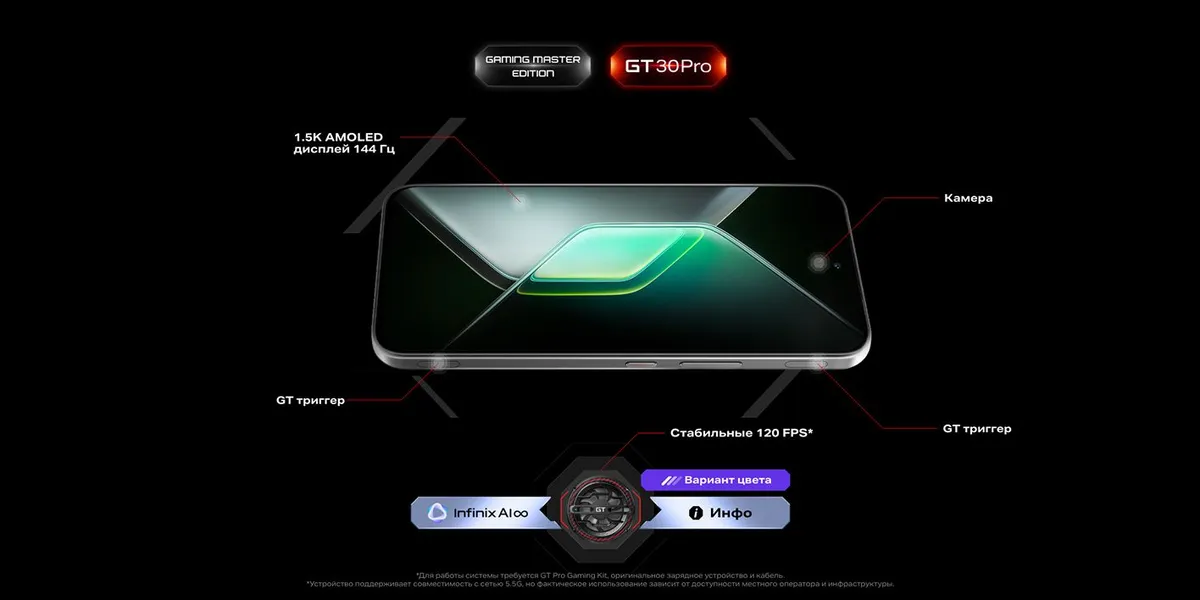 Смартфон Infinix GT 30 Pro 12/256Gb Blade White 4