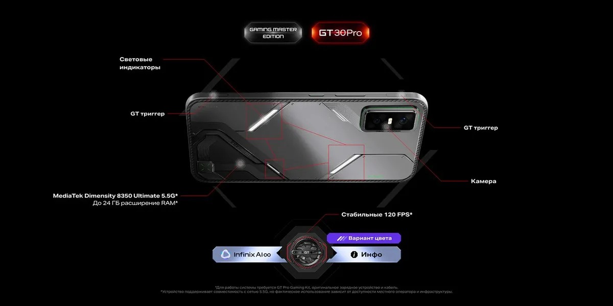 Смартфон Infinix GT 30 Pro 12/256Gb Blade White 3