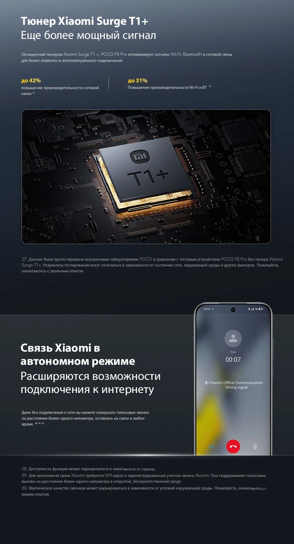 Смартфон Xiaomi POCO F8 Pro 12/512 Titanium Silver 22 Смартфон Xiaomi POCO F8 Pro 12/512 Titanium Silver 22