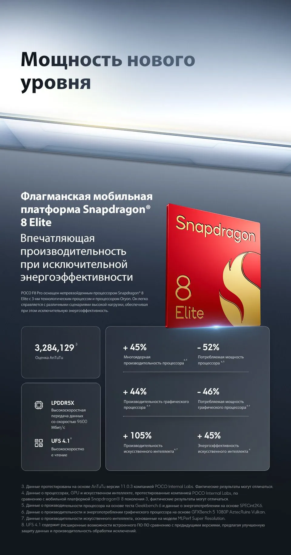 Смартфон Xiaomi POCO F8 Pro 12/512 Titanium Silver 3 Смартфон Xiaomi POCO F8 Pro 12/512 Titanium Silver 3