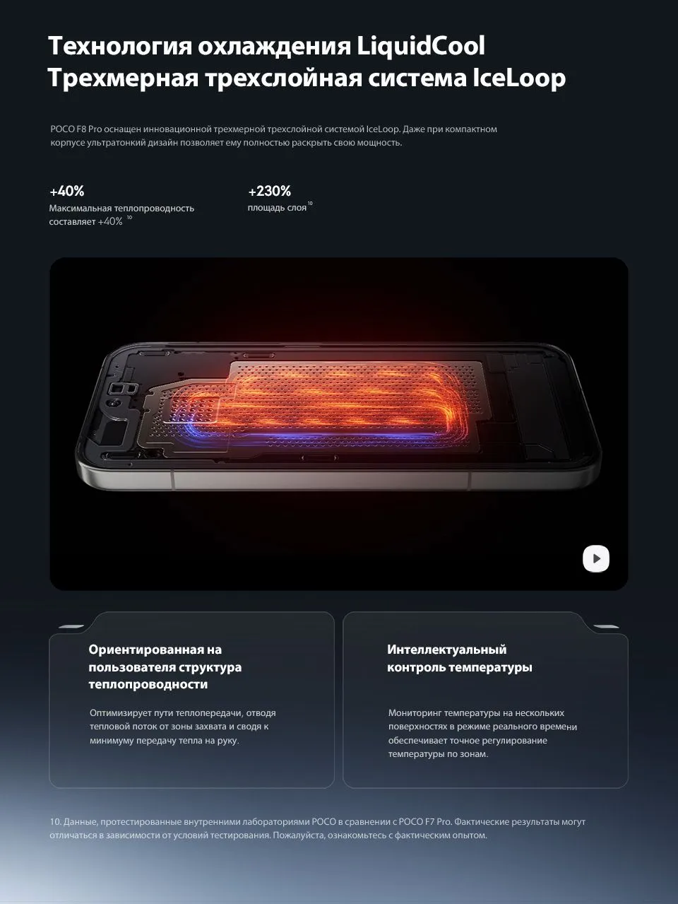 Смартфон Xiaomi POCO F8 Pro 12/512 Titanium Silver 5 Смартфон Xiaomi POCO F8 Pro 12/512 Titanium Silver 5