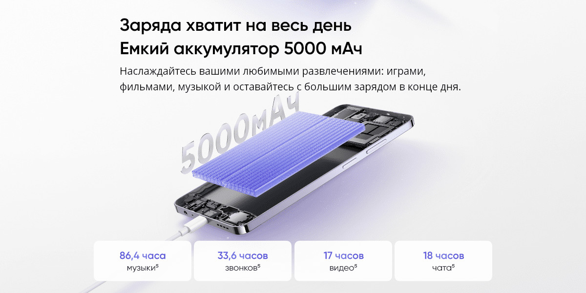 Смартфон Realme 12 5G 8/256 Gb Purple 23 Смартфон Realme 12 5G 8/256 Gb Purple 23