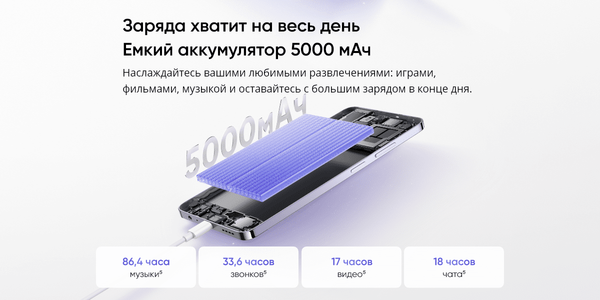 Смартфон Realme 12 5G 8/256 Gb Purple 23