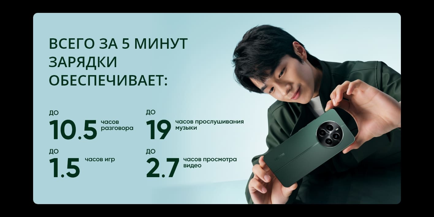 Смартфон Realme 12 4G 8/512 Gb Green 5