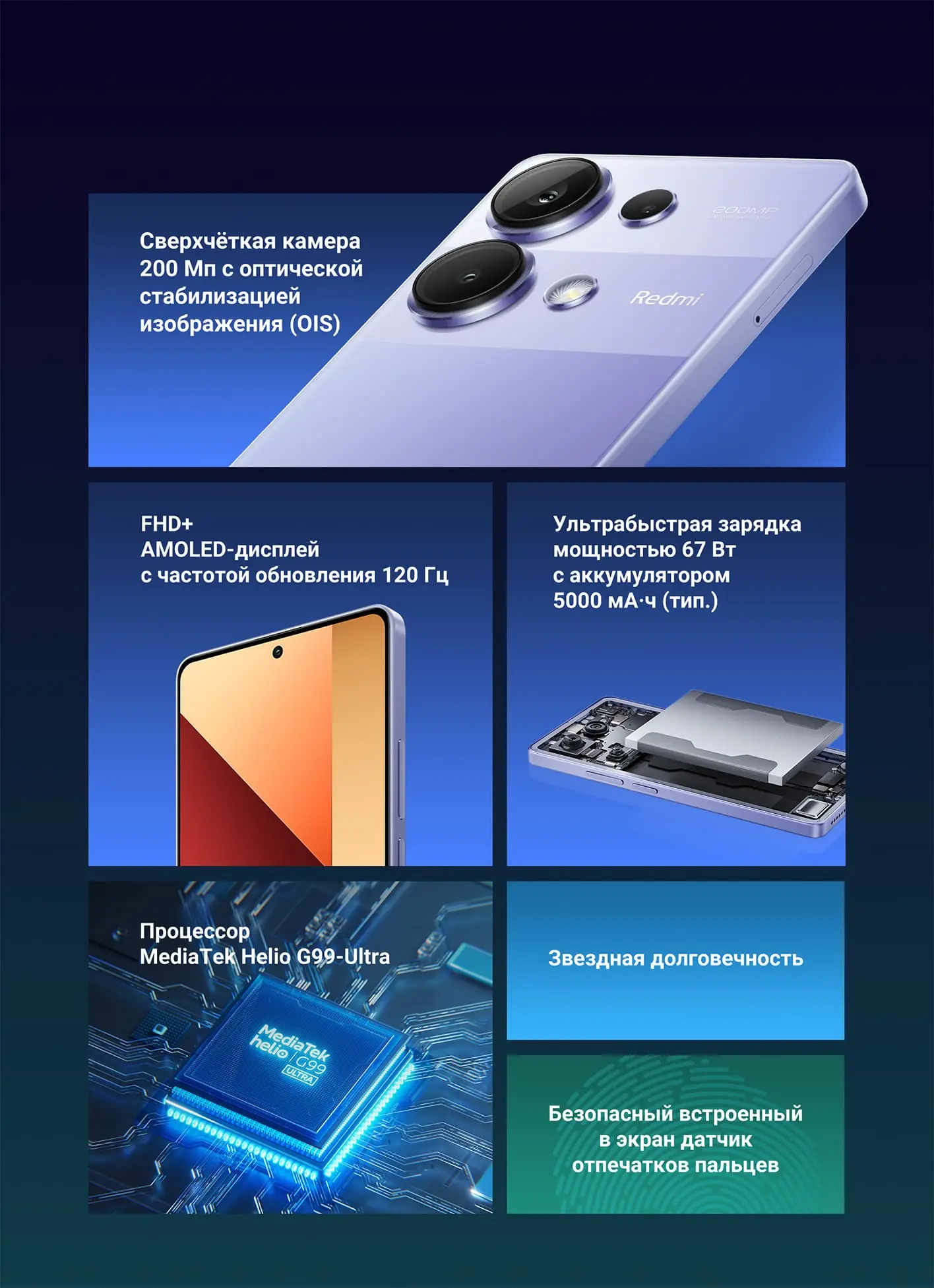 Смартфон Xiaomi Redmi Note 13 Pro 4G 12/256 ГБ Лавандово-фиолетовый 2