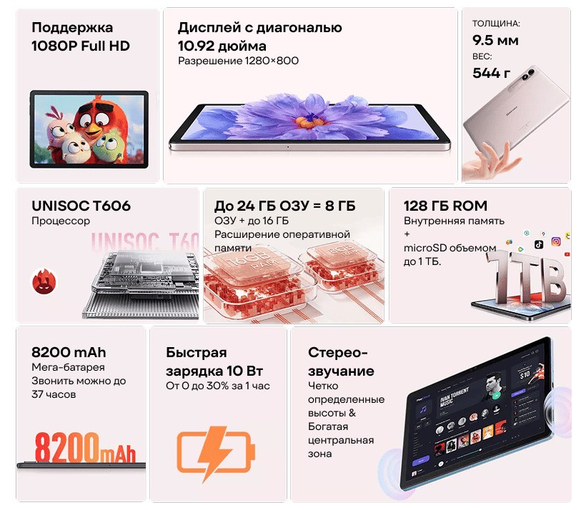 Планшет Blackview Tab 90 8/128 LTE Blue 2 Blackview-Tab-90-02