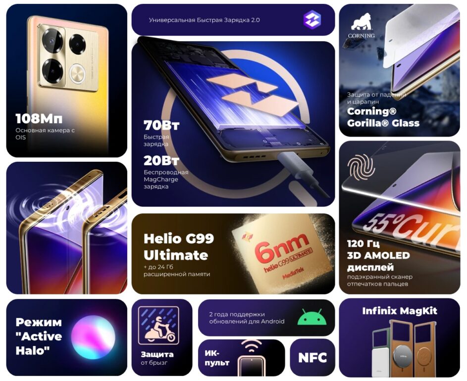 Infinix-Note-40-Pro-02