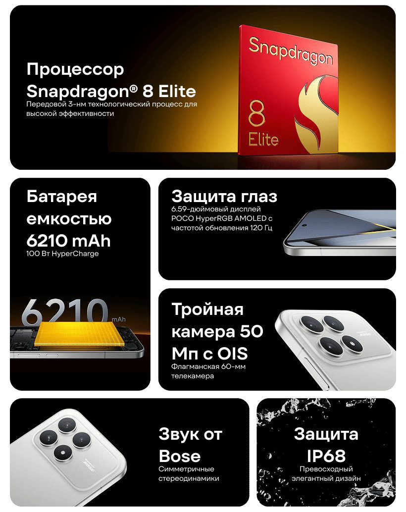 Смартфон Xiaomi POCO F8 Pro 12/256 Black 2 Poco-F8-Pro-02