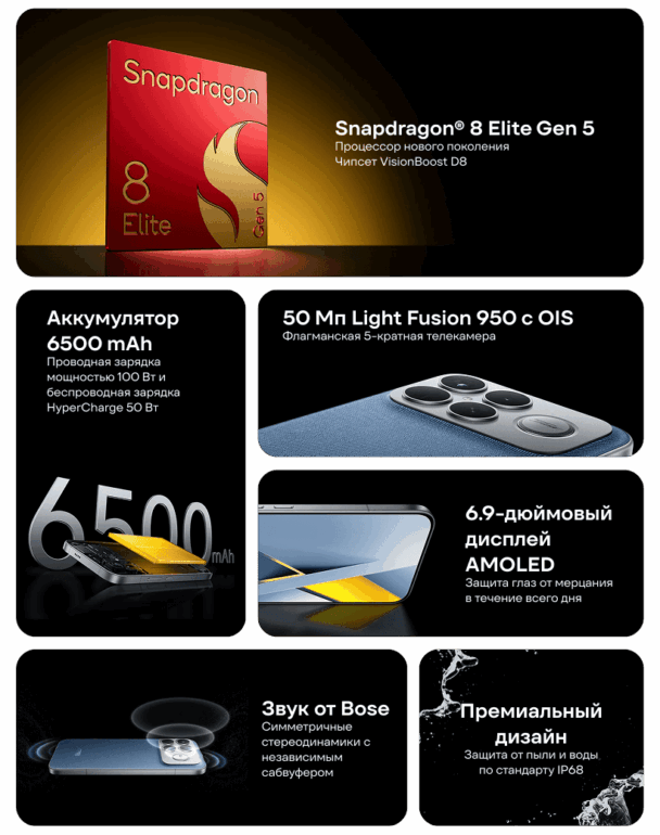 Смартфон Xiaomi POCO F8 Ultra 12/256 Denim Blue 2 Poco-F8-Ultra-02