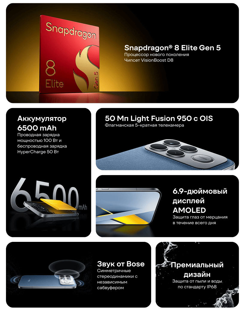 Смартфон Xiaomi POCO F8 Ultra 12/256 Black 2 Poco-F8-Ultra-02