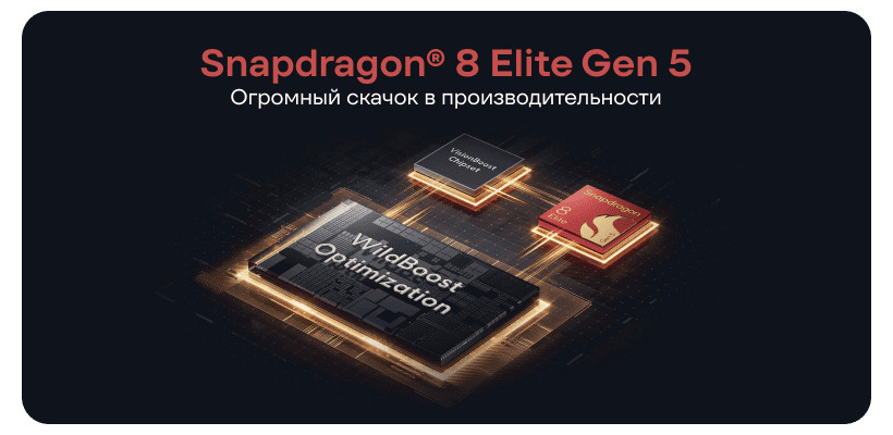 Смартфон Xiaomi POCO F8 Ultra 12/256 Black 9 Poco-F8-Ultra-09