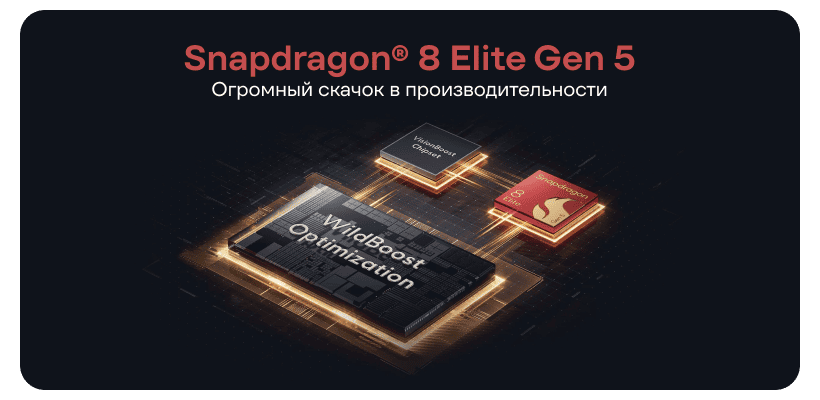 Смартфон Xiaomi POCO F8 Ultra 12/256 Denim Blue 9 Poco-F8-Ultra-09