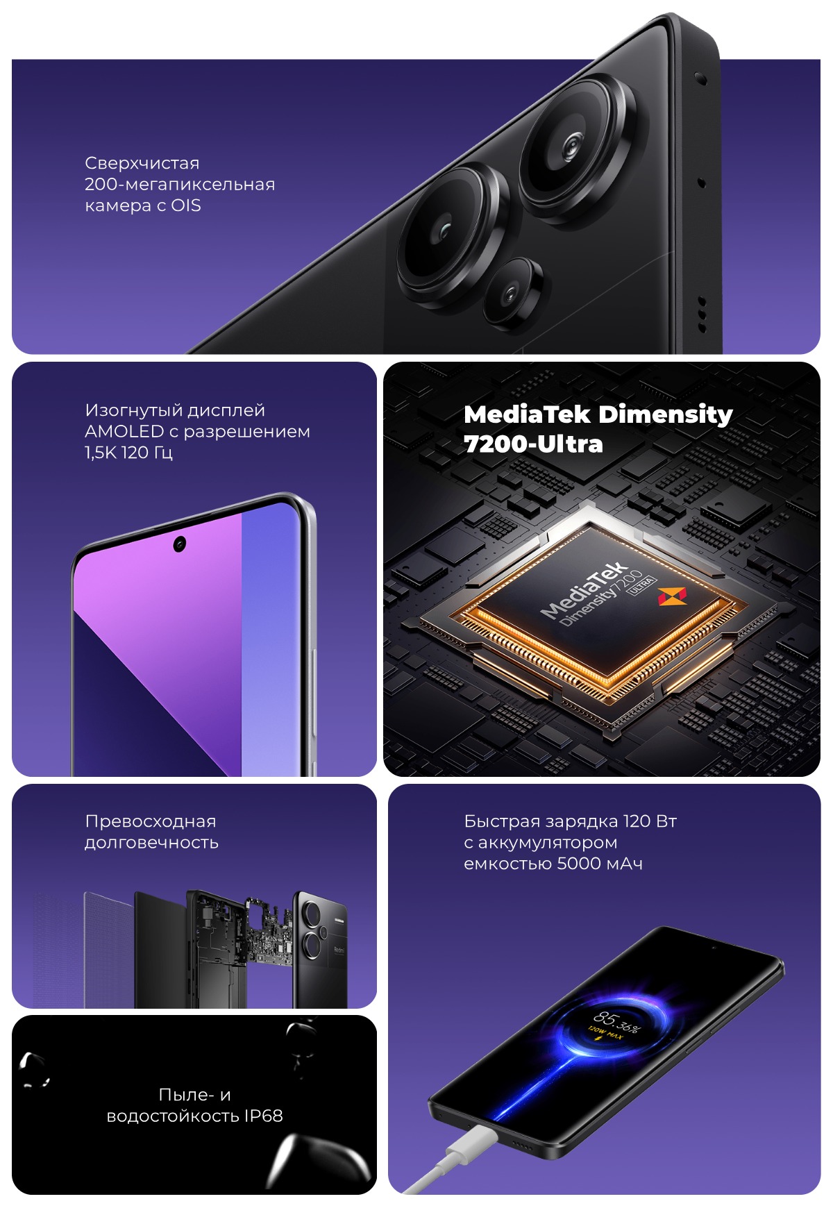 Redmi-Note-13-Pro-Plus-02