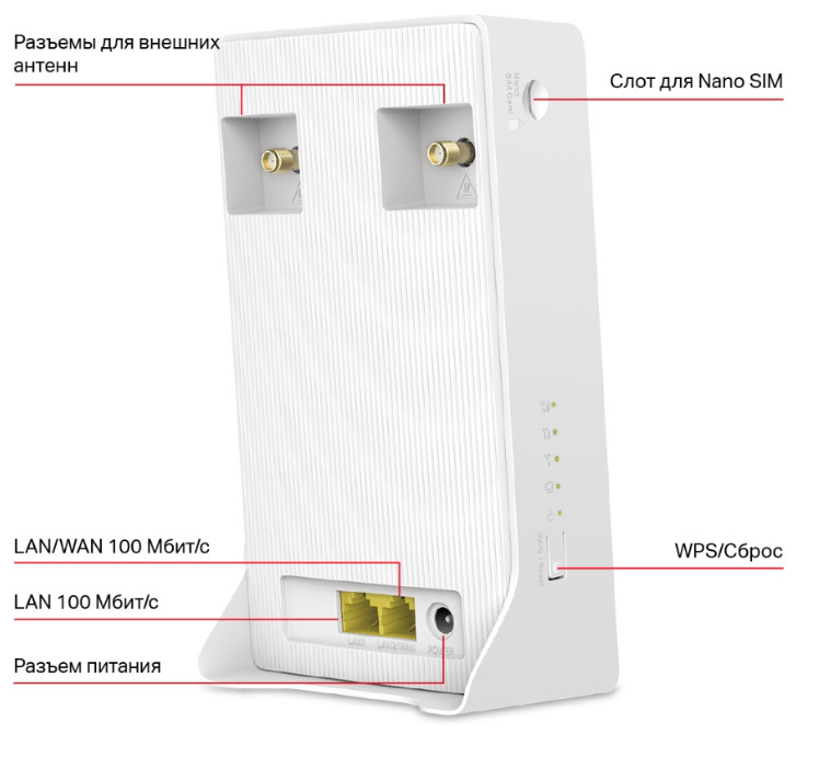 Маршрутизатор Mercusys MB130-4G AC1200 7 Маршрутизатор Mercusys MB130-4G AC1200 7